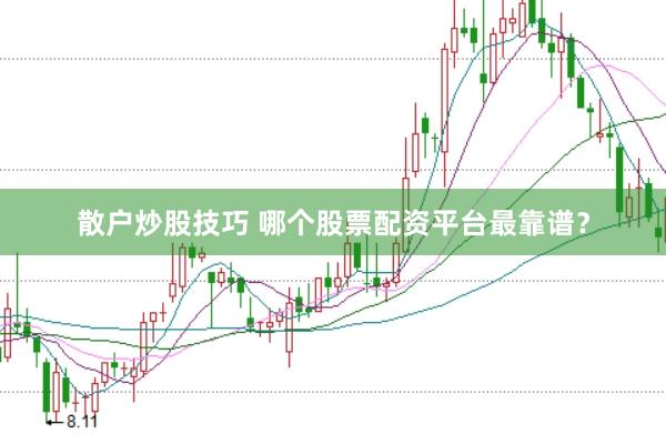 散户炒股技巧 哪个股票配资平台最靠谱？