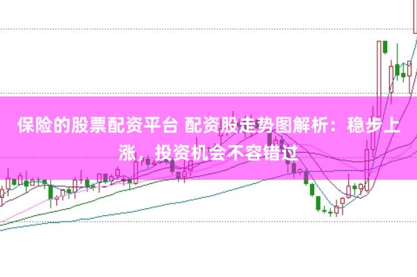 保险的股票配资平台 配资股走势图解析：稳步上涨，投资机会不容错过