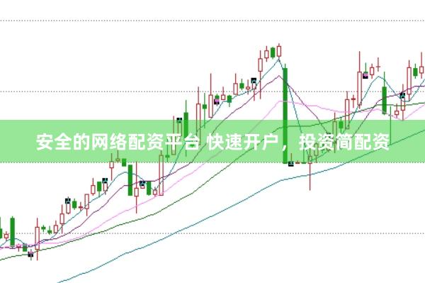 安全的网络配资平台 快速开户，投资简配资