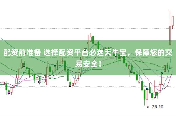 配资前准备 选择配资平台必选天牛宝，保障您的交易安全！