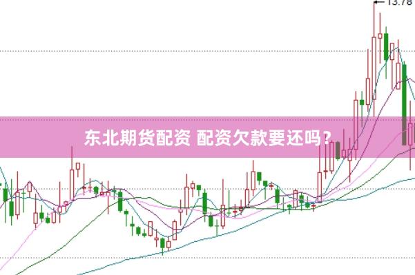 东北期货配资 配资欠款要还吗？
