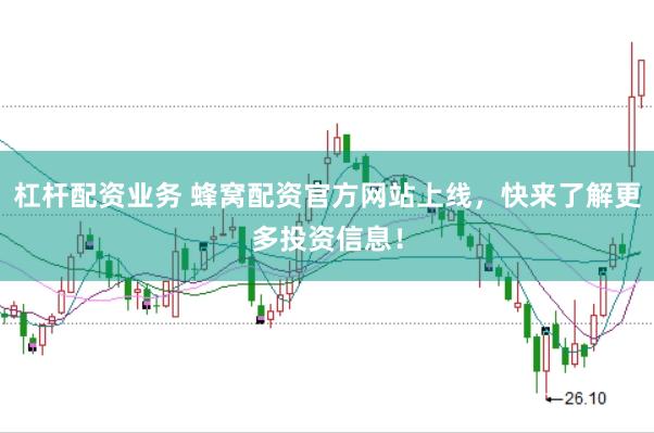 杠杆配资业务 蜂窝配资官方网站上线，快来了解更多投资信息！
