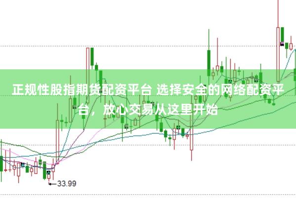 正规性股指期货配资平台 选择安全的网络配资平台，放心交易从这里开始