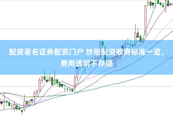配资著名证券配资门户 炒股配资收费标准一览，费用透明不存疑