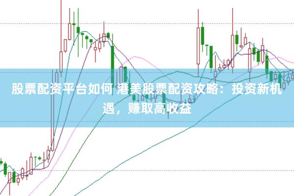 股票配资平台如何 港美股票配资攻略：投资新机遇，赚取高收益