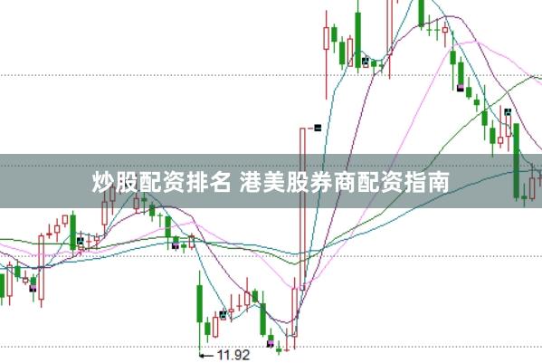 炒股配资排名 港美股券商配资指南