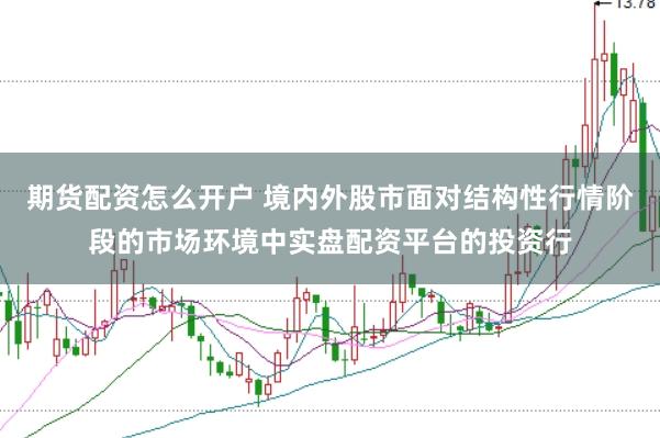 期货配资怎么开户 境内外股市面对结构性行情阶段的市场环境中实盘配资平台的投资行