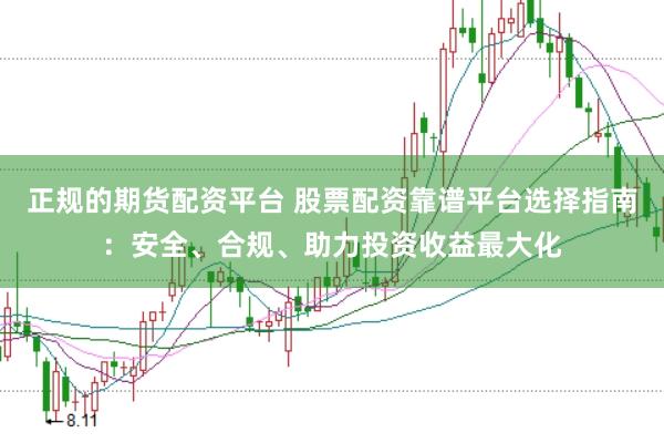 正规的期货配资平台 股票配资靠谱平台选择指南：安全、合规、助力投资收益最大化