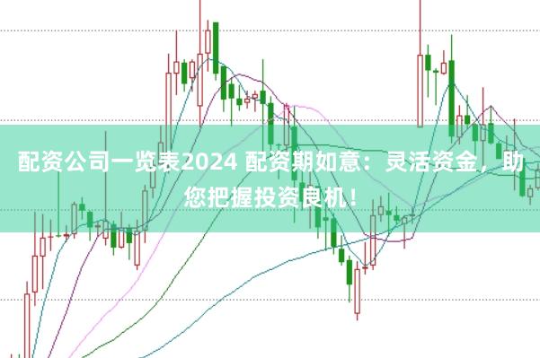 配资公司一览表2024 配资期如意：灵活资金，助您把握投资良机！